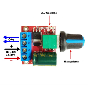 Contrôleur de vitesse de moteur CC PWM Aek-Tech 5-35V 5A, variateur de lumière LED - Product Image 3
