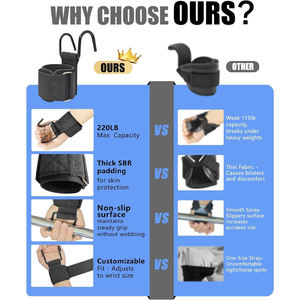 สายรัดข้อมือยกน้ำหนัก (คู่) สำหรับเดดลิฟท์และพูลอัพ รับน้ำหนักได้ 600 ปอนด์ (272 กก.) พร้อมแผ่นรองหนา - Product Image 4