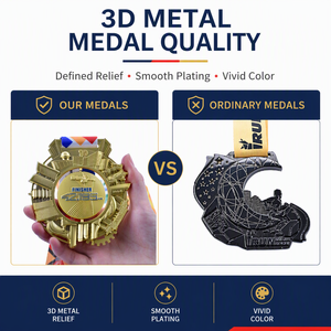 Medallas de Campeonato de Baloncesto Moldeadas en 3D, Medallones Deportivos de Metal Pesado con Doble Recubrimiento y Logotipo Personalizado - Product Image 5