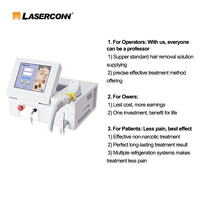 Épilation permanente au laser NdYag 808nm portable 2024 pour usage commercial