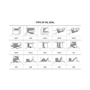 Sello de protección de cojinetes Sello de cigüeñal Hansung Tech Producción de Corea del Sur Sellos de alta calidad - Product Image 3