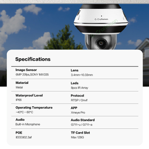 Caméra IP réseau PTZ mini dôme 6MP GX-PS2X4I-M6S(AG) avec détection humaine, vision nocturne Sony, zoom optique, audio bidirectionnel et carte SD - Product Image 2