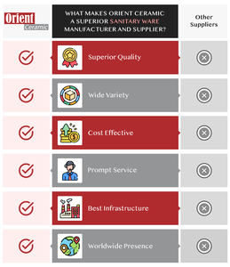 Urinarios ecológicos de cerámica montados en la pared a un precio de mercado fiable para compradores mayoristas - Product Image 6
