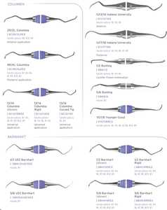 Gracey Hu_Friedy Instruments chirurgicaux dentaires manuels Curette plus longue et détartreurs de faucille pour des soins dentaires optimaux - Product Image 3