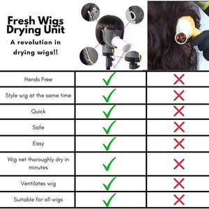 Parrucca in stile moderno asciugacapelli supporto manichino testa - Product Image 2