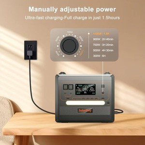 SolarPlay 2500W 2304Wh สถานีพลังงานสำรองแบบพกพา คลื่นไซน์บริสุทธิ์ พร้อมระบบชาร์จพลังงานแสงอาทิตย์ MPPT ชาร์จไร้สาย ไฟฉาย 220V AC สำหรับใช้ในบ้าน - Product Image 4