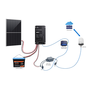 Système <span class=keywords><strong>solaire</strong></span> CCTV PoE extérieur Guardian Relay 430W MPPT Lithium-Ion IP65, <span class=keywords><strong>kit</strong></span> d'alimentation hors réseau pour terminaux Starlink sans fil 24/7 - Product Image 2