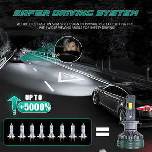 Alta potencia 350W 50000LM 12V Super brillante 9005 9006 bombillas de faros Led H11 H7 H4 faros Led de coche - Product Image 4