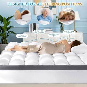 Cubrecolchón Acolchado de Espuma Premium 2026, Colchoneta Plegable Lavable, Ecológica y Personalizable para Uso Doméstico y Hotelero - Product Image 2