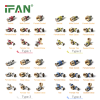IFAN en vente GB18997 raccords de tuyauterie PEX 16-32MM raccord à pression en laiton filetage femelle coude raccords PEX