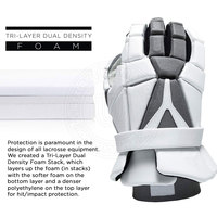 Vêtements de sport à bas quantité minimale de commande Gants de crosse Gants de crosse à séchage rapide Gants de crosse confortables pour la vente en ligne