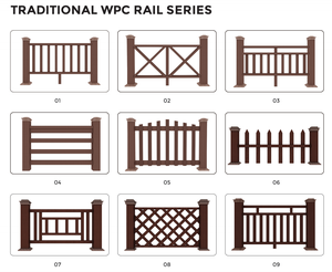 Système de balustrade <span class=keywords><strong>composite</strong></span> WPC écologique pour extérieur - Durable, imperméable, installation facile pour balcon, terrasse et jardin - Product Image 6