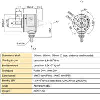 Capteur de position linéaire, encodeur linéaire, capteur optique S38, type incrémental 38 mm, haute résolution, DC5V-30V, IP65