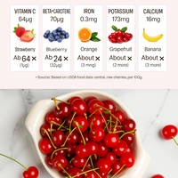 Bonbons à mâcher végétaliens coréens naturels à la cerise, avec collagène et peptides, antioxydant, complément beauté pour adultes, 60 bâtonnets