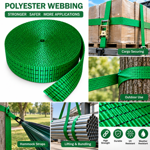 Cintas de Poliéster/Nylon Ecológicas a Precio de Fábrica, Grosor de 1.6-3mm, Tamaños de 25/38/50mm, Logotipo Personalizado, Cinturones, Cuerdas de Seguridad, Mochilas - Product Image 3
