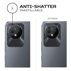 Protector de pantalla ANTISHOCK para Vivo Y11 2023 Película protectora premium para la pantalla del teléfono - Product Image 4