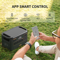Batería Portátil LiFePO4 Pecron F3000LFP 3600W 3072Wh para Exteriores con Inversor de Onda Sinusoidal Pura MPPT y Carga Rápida Solar para Coche (Stock UE/EE. UU.)