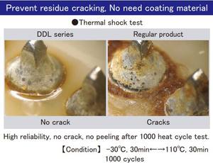 ลวดบัดกรีแบบฟลักซ์คอร์ SAC305 ปราศจากสารตะกั่ว พร้อมฟลักซ์ที่มีความน่าเชื่อถือสูง - Product Image 2