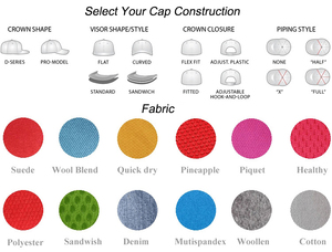 OEM Custom Logo Men's <b>Flat</b> Bill Structured Mesh Back Snapback Classic Trucker <b>Hat</b> - Product Image 4