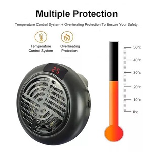 Elektrische Draagbare Kachel Mini Wall Mount Home Office Desktop Warm Air Heater Warmer Fan Stille Remote Snelle Warmte Thermostaat - Product Image 6