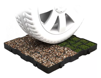 Grilles de sol pour paddocks équestres, tapis de sol, tapis de gazon équestre, grilles efficaces pour le contrôle de la boue dans les projets de terrassement