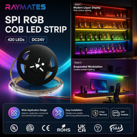 UL ETL 24V SPI RGB COB LED-Streifenlicht Hochdichte COB-Streifen Flexibles Adressierbares LED-Band für Inneneinrichtung