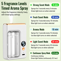 Humidificateur d'air intelligent rechargeable à brume froide 50 ml, diffuseur d'huiles essentielles mural, 5 vitesses, diffuseur d'arômes automatique pour salle de bain