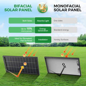Paneles Solares Monocristalinos Bifaciales de Media Celda de Alta Eficiencia Personalizables, Almacén en EE. UU., Garantía de 25 Años, 1340x670 mm, Portátiles - Product Image 2