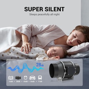LONGWELL EC Silent 4 Zoll 100mm Inline-Kanal ventilator mit Drehzahl regler Kanal ventilator Home Abluft ventilator für Hydro ponik - Product Image 2