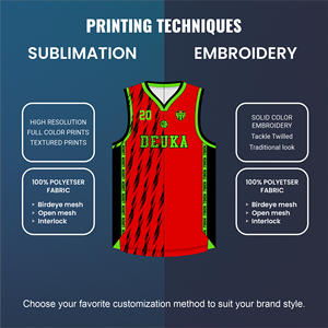 Maillots de basket-ball d'été respirants personnalisés OEM/ODM avec nom/nombre, 100% polyester, imprimés par sublimation, uniforme de basket-ball - Product Image 3