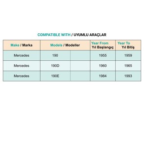 Fender Trim <b>Clip</b> for Mercedes W201 - 1 Piece - Product Image 4