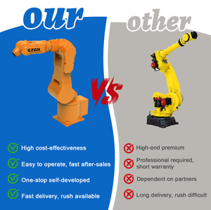 低コストロボットアーム ロボットアーム <span class=keywords><strong>6</strong></span>軸 6kg可搬重量 小型ロボットアーム CNCマシン フライス盤用 - Product Image 4