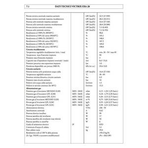Caldaia a Condensazione a Metano Immergas Victrix Exa 28 kW per Sistema HVAC Domestico Certificata ErP - Product Image 5