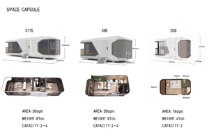Ville Vacanza di Lusso in Container con Interni Intelligenti a Capsula, Caffetterie e Hotel che Offrono un Nuovo Modo per Rilassarsi - Product Image 2