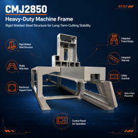 Sierra de Panel CNC Totalmente Automática CMJ330 para Cortar Madera, MDF, Contrachapado, Acrílico y Tableros de PC con Control PLC - Directo de Fábrica