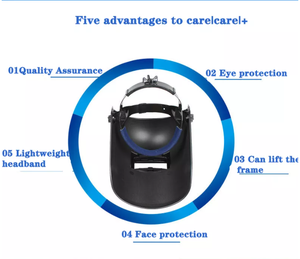Casque <span class=keywords><strong>de</strong></span> soudage ventilé personnalisé <span class=keywords><strong>de</strong></span> haute qualité, en plastique PC durable <span class=keywords><strong>avec</strong></span> masque laser, capuche faciale pour la sécurité à usage industriel - Product Image 6