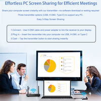 Système de présentation sans fil multi-appareils, BYOD, Plug & Play, HD 1080p, portée sans fil de 50m pour salles de conférence et salles de classe
