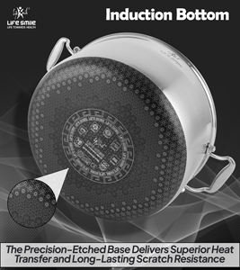 Juego de Utensilios de Cocina de Acero Inoxidable 18/10 de Alta Calidad, 6 Piezas, con Patrón de Encaje Antiadherente y Compatibilidad con Inducción - Product Image 2