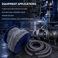 Emballage en fibre de carbone pour applications de pompes et de vannes à liquides corrosifs