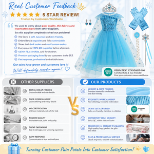 Costume di Alta Qualità Baige per Festa di Compleanno, Set Blu per Halloween, Vestito <span class=keywords><strong>da</strong></span> Principessa, Abito per Feste di Bambine, Vestito <span class=keywords><strong>da</strong></span> <span class=keywords><strong>Elsa</strong></span> - Product Image 3