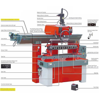 Machine à alésage et à rodage de cylindres LD180A 180C pour soupapes de culasse de moteurs automobiles, de motos et de tracteurs