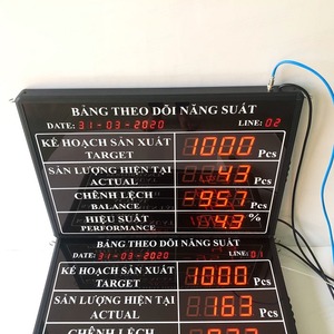 AT-NS-4 บอร์ดแสดงผลดิจิตอล LED พลาสติกพร้อมสวิตช์ตั้งเวลา จ่ายไฟผ่าน USB/แบตเตอรี่ รับประกัน 24 เดือน - Product Image 1