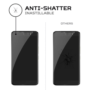 ฟิล์มกันรอยหน้าจอ ANTISHOCK สำหรับอุปกรณ์เสริมมือถือเทคโน คามอน ซีเอ็กซ์ พรีเมียม - Product Image 5