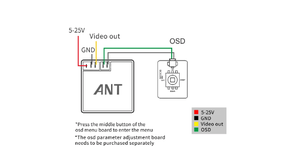 Caddx ANT กล้องนาโน0.001Lux 1200TVL 1.8มม., กล้องนาโน FPV ที่มีคุณสมบัติครบถ้วน4:<span class=keywords><strong>3</strong></span> 14x14มม. มาพร้อมกับเคส - Product Image 5