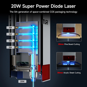 Ortur 20 Wát mô-đun Laser LU3-20A độ chính xác cao 0.08*0.08 mét nén tại chỗ đầu laser kép Quạt làm mát 380 + Màu sắc thép khắc - Product Image 3