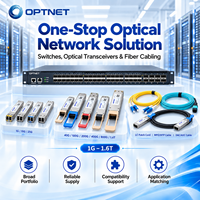 Sederhanakan Sambungan Serat Optik Multi-Bangunan dengan Panel Patch Optik 1G 10G 25G dan Solusi Konektivitas Jaringan Perusahaan