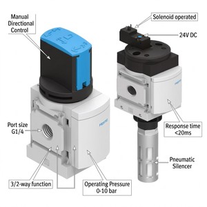 Válvula de Control Direccional Neumática en Oferta, Combo de Solenoide Manual, Venta al por Mayor, Automatización Industrial Personalizada, Envío Rápido - Product Image 2