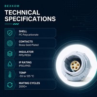 Conector Circular Push-Pull de 9 Pines, Código Amarillo, Contactos Dorados, IP65 Impermeable, OEM BEXKOM