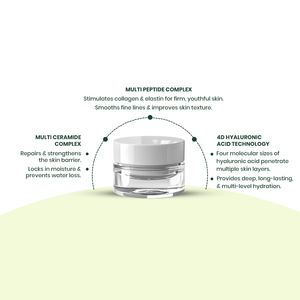 Crème gel peptide 4D Hyalucera, vitamine C, renforce la peau, hydrate, répare, éclaircit, soin du visage pour tous les types de peau - Product Image 2