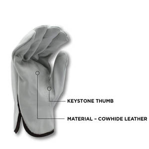 Nueva llegada Guantes de trabajo de cuero de seguridad en el precio bajo Hombres Guantes de trabajo de cuero para la venta en línea - Product Image 2